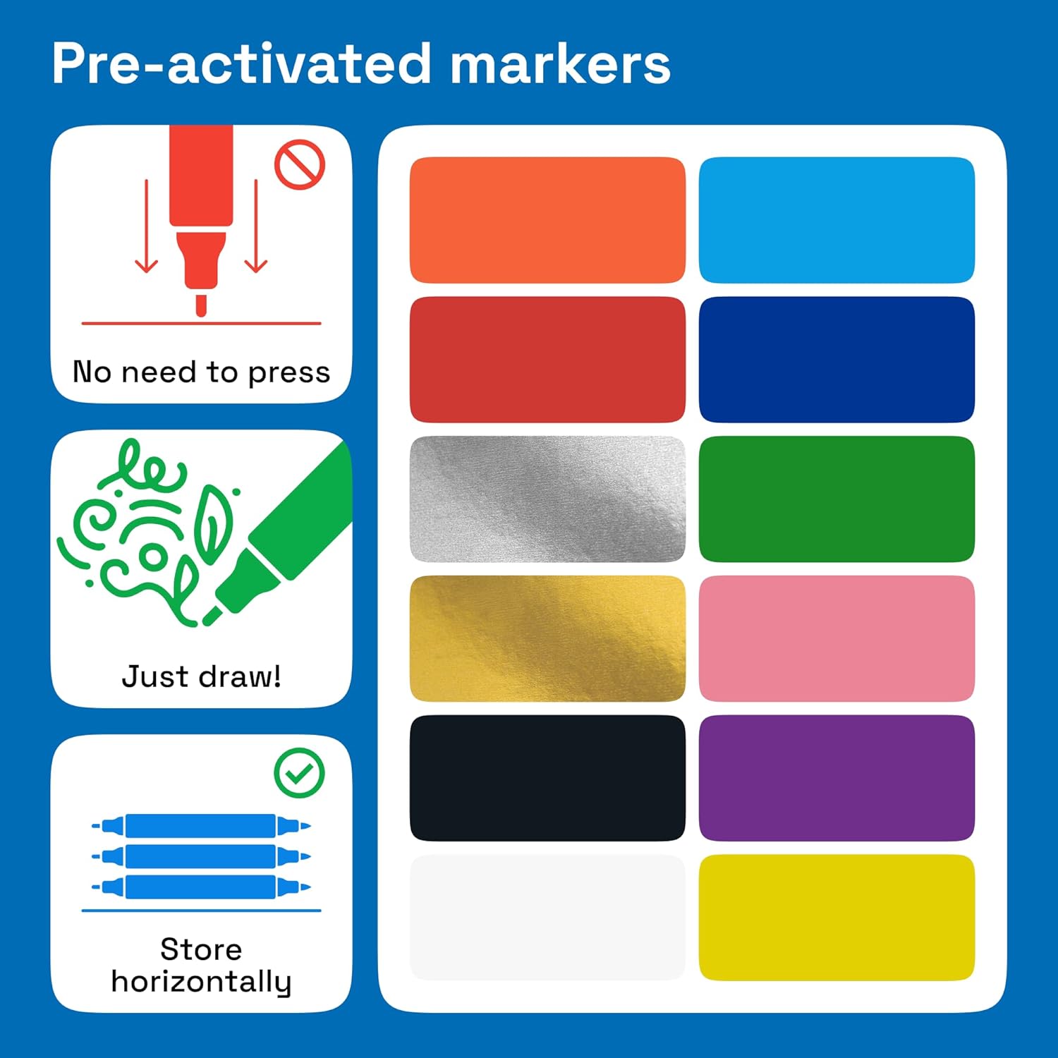 12 Fabric Markers - Fine Tip Fabric Markers Permanent for Clothes - No Bleed Pens for T-Shirts, Bags, Textile, Canvas, and more - Image 6